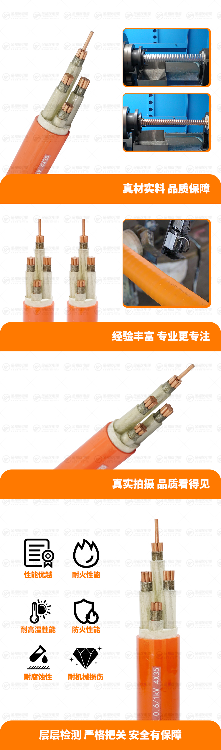 新金福友產品詳情頁-BBTRZ-0.-61kV-4X35
