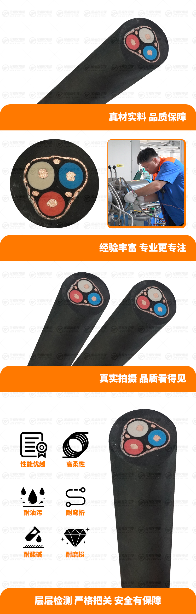 新金福友產品詳情頁-MVFP-1.9-3.3KV-3X4+3X4-3