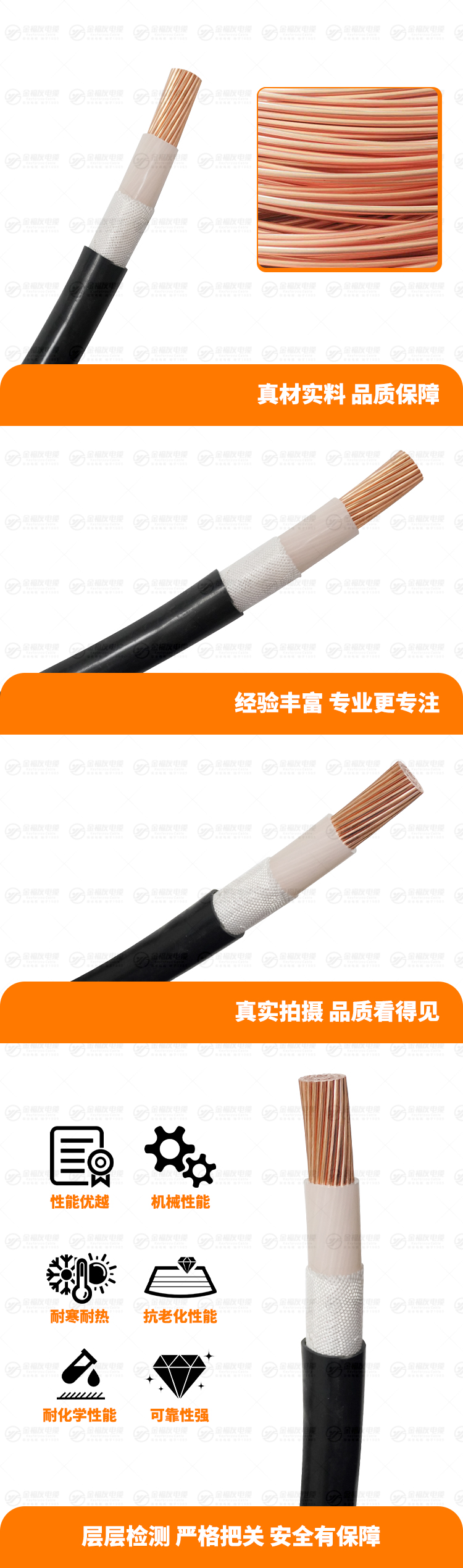 新金福友產品詳情頁-ZC-YJV-1X185